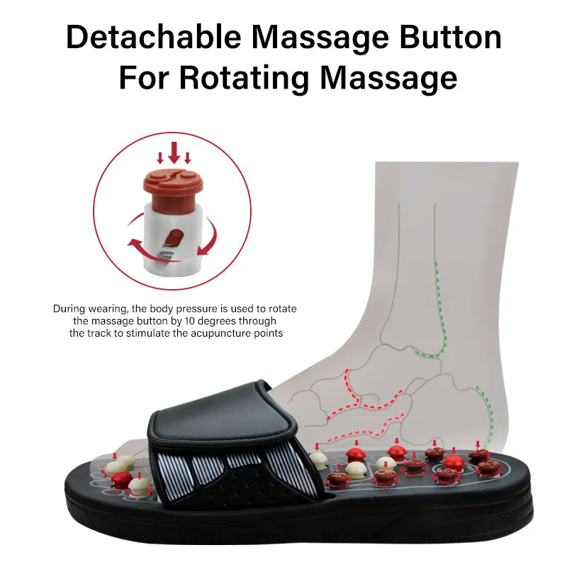 Adjustable Acupressure Slippers — product view 2
