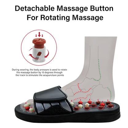 Adjustable Acupressure Slippers — product view 2