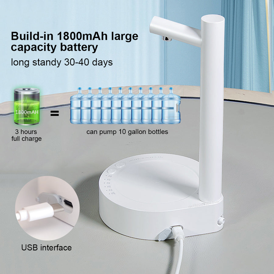Rechargeable Desktop Water Dispenser — product view 4